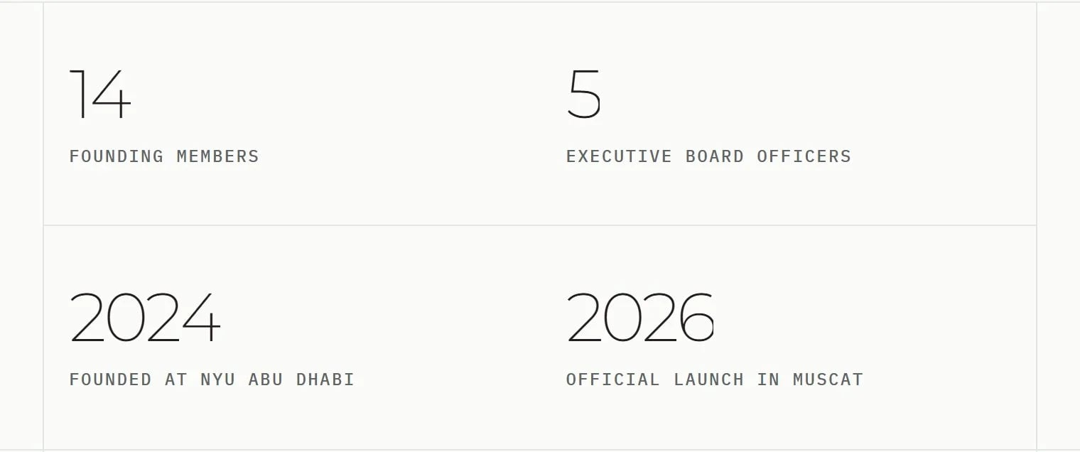The society at a glance: founding members, board officers and key dates