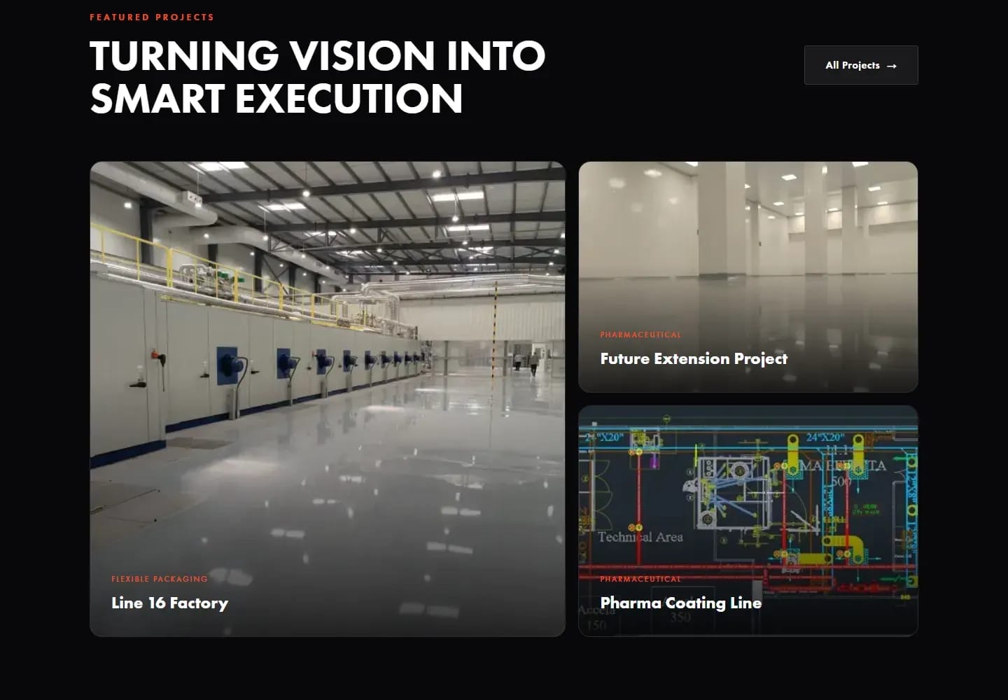 Turning vision into smart execution: featured projects