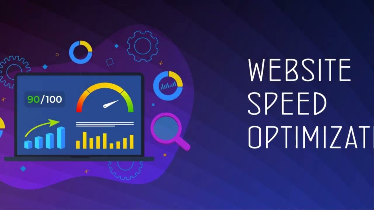 سرعة الموقع