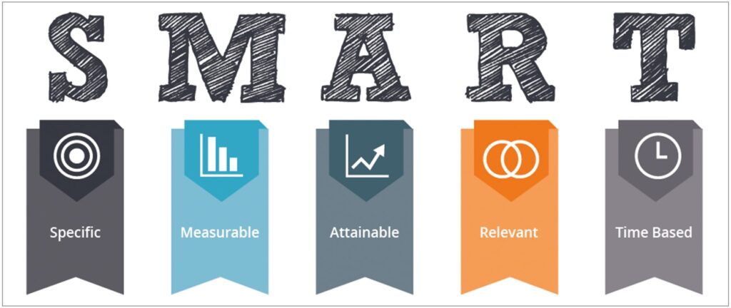 استراتيجيات تسويق ذكية